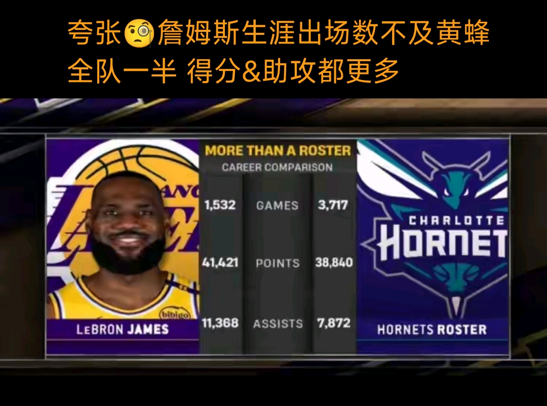 黄蜂队大胜骑士，赛季开局取得好成绩的简单介绍